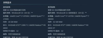 这里有一个Cos杰克·斯帕罗的机会！ - 图画吧TUHUABA