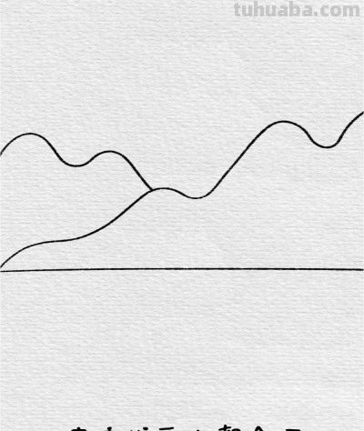 简笔画！海洋风景画（附教程） - 图画吧TUHUABA