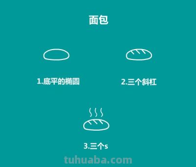 懒人如何瞬间掌握食物简笔画技能 - 图画吧TUHUABA