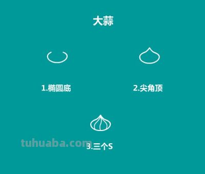 懒人如何瞬间掌握食物简笔画技能 - 图画吧TUHUABA