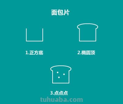 懒人如何瞬间掌握食物简笔画技能 - 图画吧TUHUABA