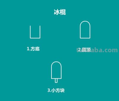 懒人如何瞬间掌握食物简笔画技能 - 图画吧TUHUABA