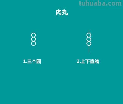 懒人如何瞬间掌握食物简笔画技能 - 图画吧TUHUABA