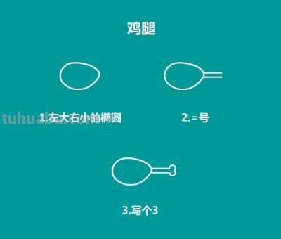 懒人如何瞬间掌握食物简笔画技能 - 图画吧TUHUABA