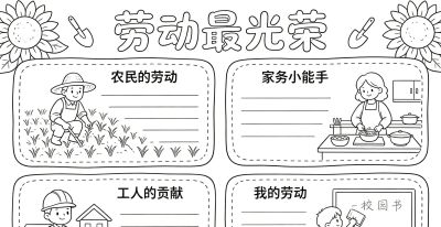 五一劳动节手抄报黑白线稿 - 图画吧TUHUABA