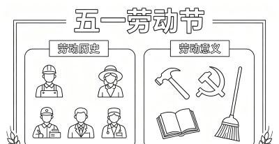 五一劳动节手抄报黑白线稿 - 图画吧TUHUABA