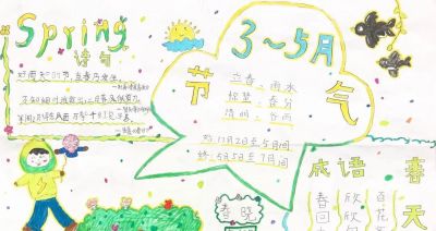 阜南县第十一小学第三届校园读书节之一年级汉字小报 - 图画吧TUHUABA