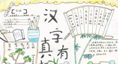 阜南县第十一小学第三届校园读书节之一年级汉字小报 - 图画吧TUHUABA