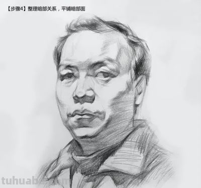 素描头像每个步骤的分析图,精辟! - 今日头条 素描头像每个步骤的分析图,精辟! - 图画吧TUHUABA