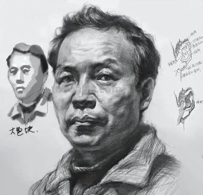 素描头像每个步骤的分析图,精辟! - 今日头条 素描头像每个步骤的分析图,精辟! - 图画吧TUHUABA