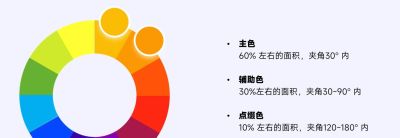 美术基础篇-2.3_色彩与情感传达 - 图画吧TUHUABA