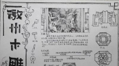 合二艺术馆｜合肥二中“醇美艺术”西递研学写生作品展（1） - 今日头条