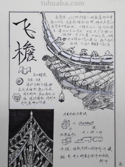 合二艺术馆|合肥二中“醇美艺术”西递研学写生作品展(1) - 今日头条 合二艺术馆|合肥二中“醇美艺术”西递研学写生作品展(1) - 图画吧TUHUABA