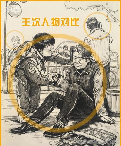 场景速写成功的四大要素你学会了吗？ - 图画吧TUHUABA