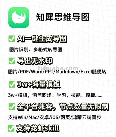 盘点简单好用的思维导图软件，提升学习办公效率 - 图画吧TUHUABA