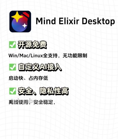 盘点简单好用的思维导图软件，提升学习办公效率 - 图画吧TUHUABA