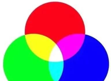 色彩心理学常识（一） - 图画吧TUHUABA