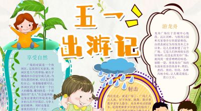 分享一波 五一劳动节出游手抄报 - 图画吧TUHUABA