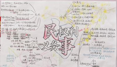 “政青春·值得期待” | 政治学科素养手抄报活动作品展示 - 图画吧TUHUABA