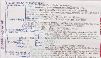 “政青春·值得期待” | 政治学科素养手抄报活动作品展示 - 图画吧TUHUABA