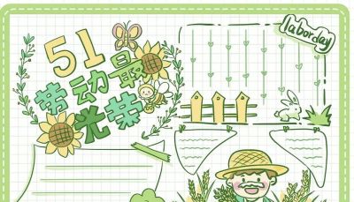 五一劳动节手抄报合集 - 图画吧TUHUABA