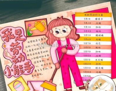 五一劳动节手抄报合集 - 图画吧TUHUABA
