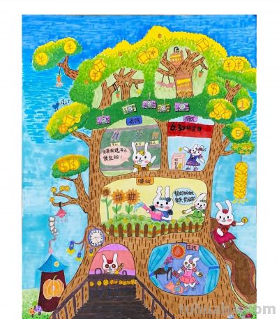 金育工程丨“财思妙想”中小学生绘画、手抄报、视频创作大赛部分获奖作品展示（绘画类） - 图画吧TUHUABA