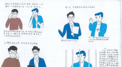 金育工程丨“财思妙想”中小学生绘画、手抄报、视频创作大赛部分获奖作品展示（绘画类） - 图画吧TUHUABA