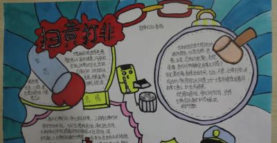 【扫黄打非】城东区少年创意“护苗·绿书签”手抄报作品展览 - 图画吧TUHUABA