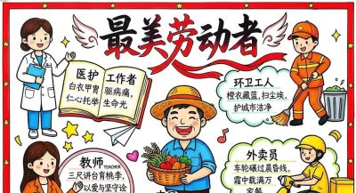 5.1劳动节主题画/手抄报 致敬劳动者 - 图画吧TUHUABA