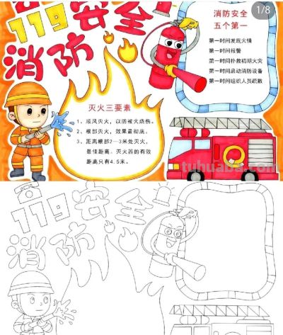 网络安全主题画，手抄报➕消防安全手抄报！很精美的素材，收藏！ - 图画吧TUHUABA