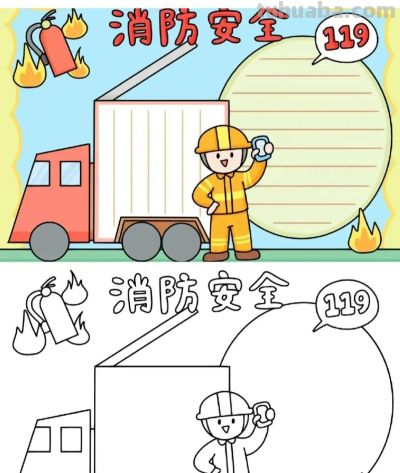 网络安全主题画，手抄报➕消防安全手抄报！很精美的素材，收藏！ - 图画吧TUHUABA