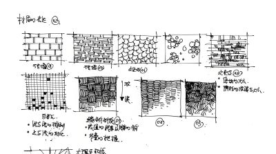 画速写画不出“质感”？看似难画其实很简单，要学会“以线造型” - 今日头条
