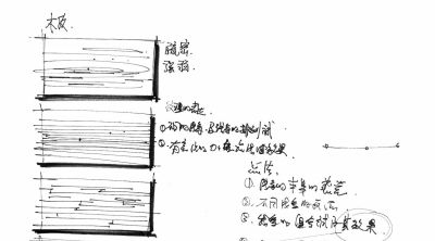 画速写画不出“质感”?看似难画其实很简单,要学会“以线造型” - 今日头条 画速写画不出“质感”?看似难画其实很简单,要学会“以线造型” - 图画吧TUHUABA