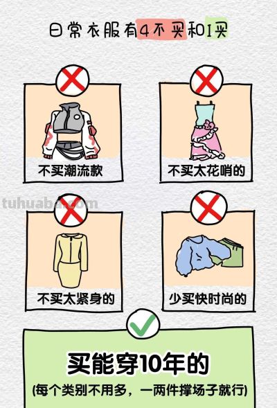 40岁，我只买2种衣服 - 图画吧TUHUABA