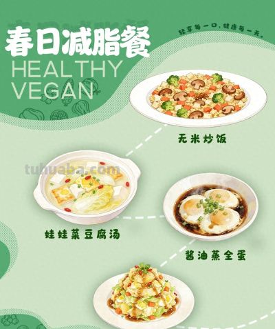 手绘食谱 | 不用挨饿的减脂餐合集 - 今日头条