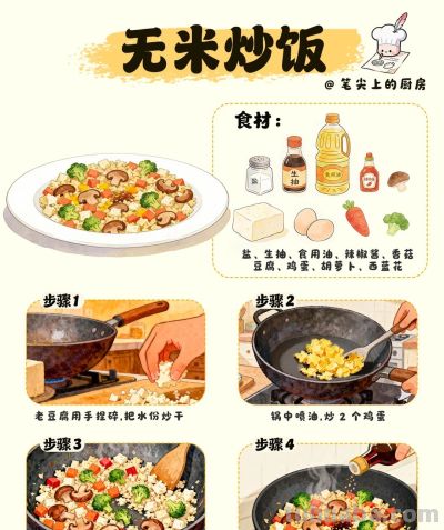 手绘食谱 | 不用挨饿的减脂餐合集 - 图画吧TUHUABA