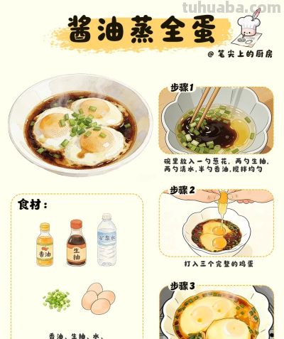 手绘食谱 | 不用挨饿的减脂餐合集 - 图画吧TUHUABA