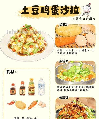 手绘食谱 | 不用挨饿的减脂餐合集 - 图画吧TUHUABA