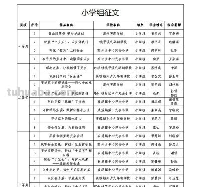 谁获奖了？永顺县2026“4·15”国家安全宣传教育征文、观后感及亲子手抄报评选结果揭晓！ - 图画吧TUHUABA