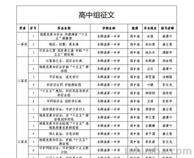 谁获奖了？永顺县2026“4·15”国家安全宣传教育征文、观后感及亲子手抄报评选结果揭晓！ - 图画吧TUHUABA
