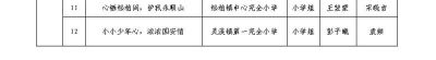 谁获奖了？永顺县2026“4·15”国家安全宣传教育征文、观后感及亲子手抄报评选结果揭晓！ - 图画吧TUHUABA