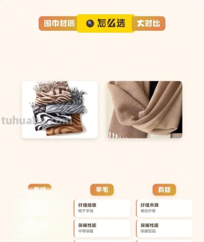 还在学“静奢风”？黑、棕、银6:3:1色彩法则，一招破解高级感密码！ - 今日头条