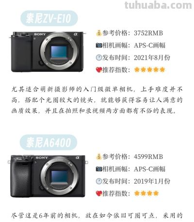 新手想学摄影，相机该怎么选？这里给你讲得明明白白 - 图画吧TUHUABA