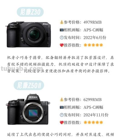 新手想学摄影，相机该怎么选？这里给你讲得明明白白 - 图画吧TUHUABA
