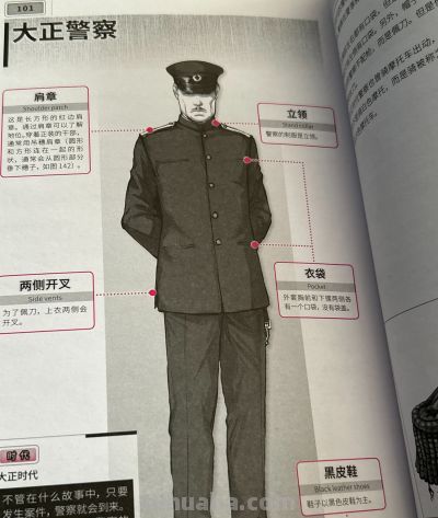 大正服饰手绘干货✨ - 图画吧TUHUABA