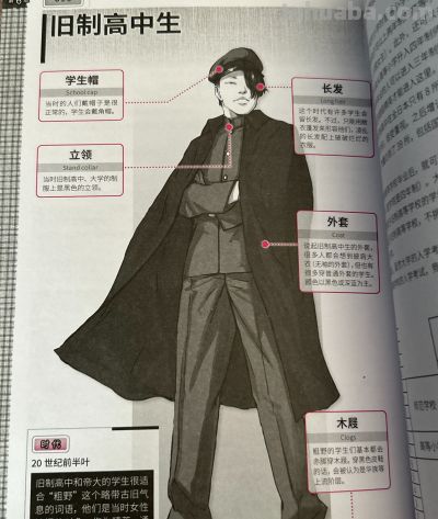 大正服饰手绘干货✨ - 图画吧TUHUABA