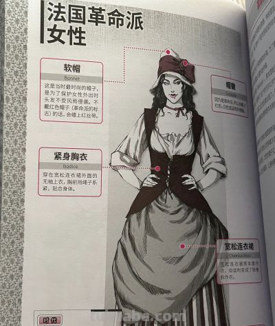 欧洲近代服饰笔记✨ - 图画吧TUHUABA