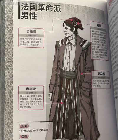 欧洲近代服饰笔记✨ - 图画吧TUHUABA