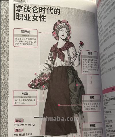 欧洲近代服饰笔记✨ - 图画吧TUHUABA